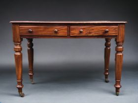 A Victorian Maple & Co Mahogany writing table. Having 2 drawers. The Right hand drawer stamped Maple