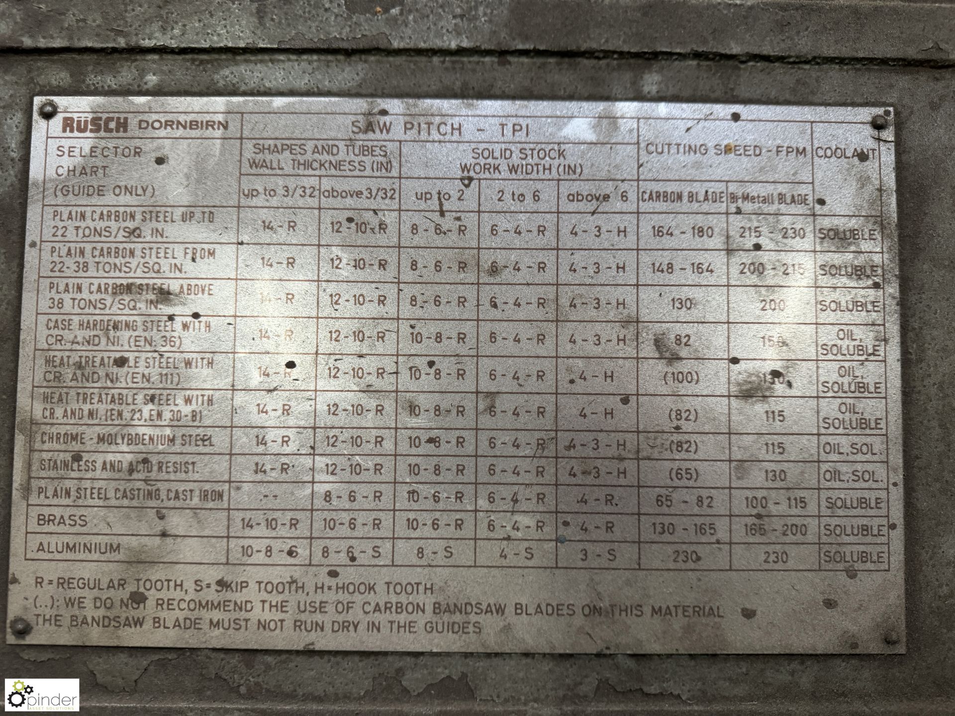 Rusch RBSA 1 horizontal Bandsaw, serial number 42422, 12in horizontal, 10in vertical (please note - Image 3 of 9