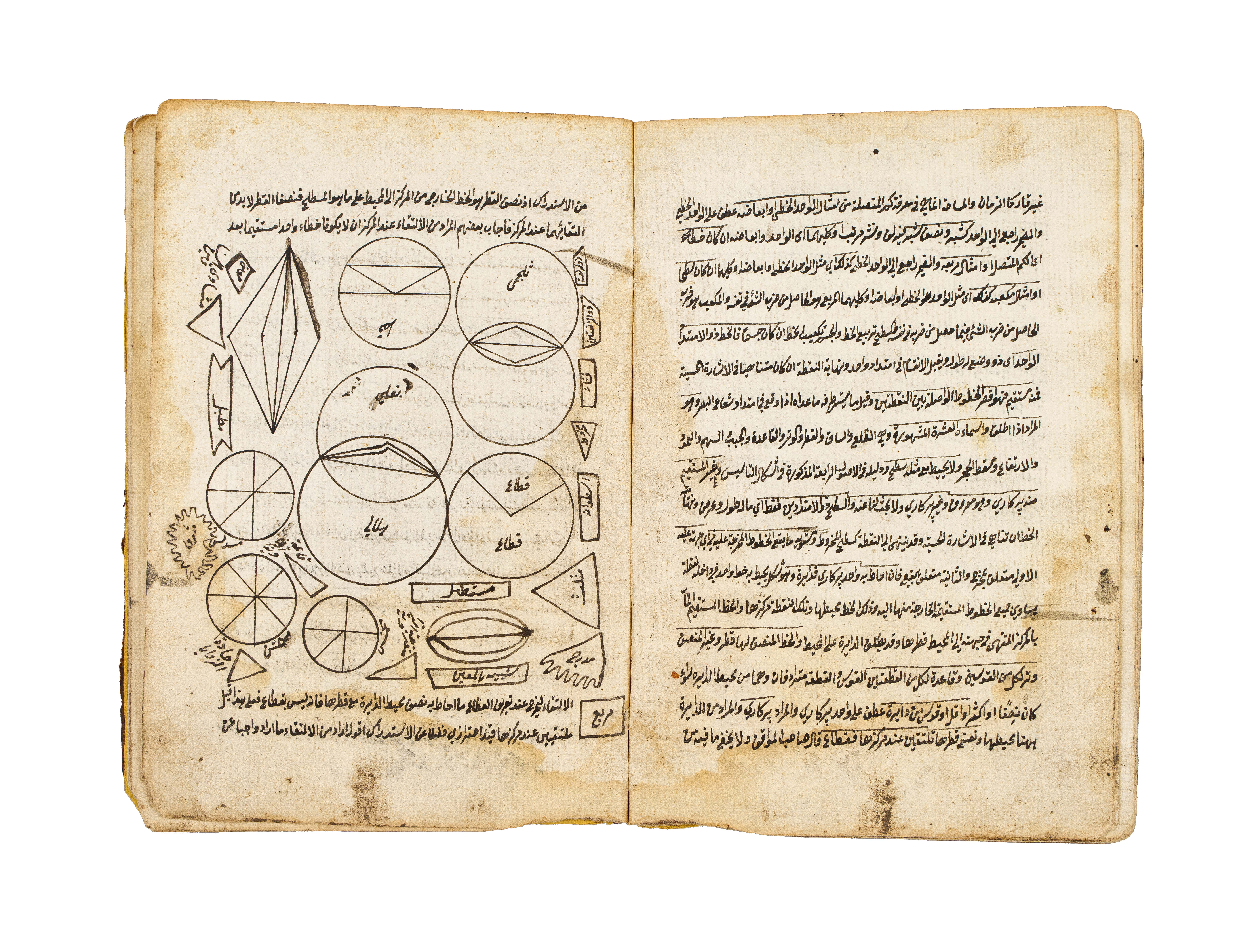 NUZHAT ALEUQUL WA- ALBAB LI MARIFAT AL-HISAB, COPIED BY BARAK BIN MATALK AL-RASHDI IN 1250AH