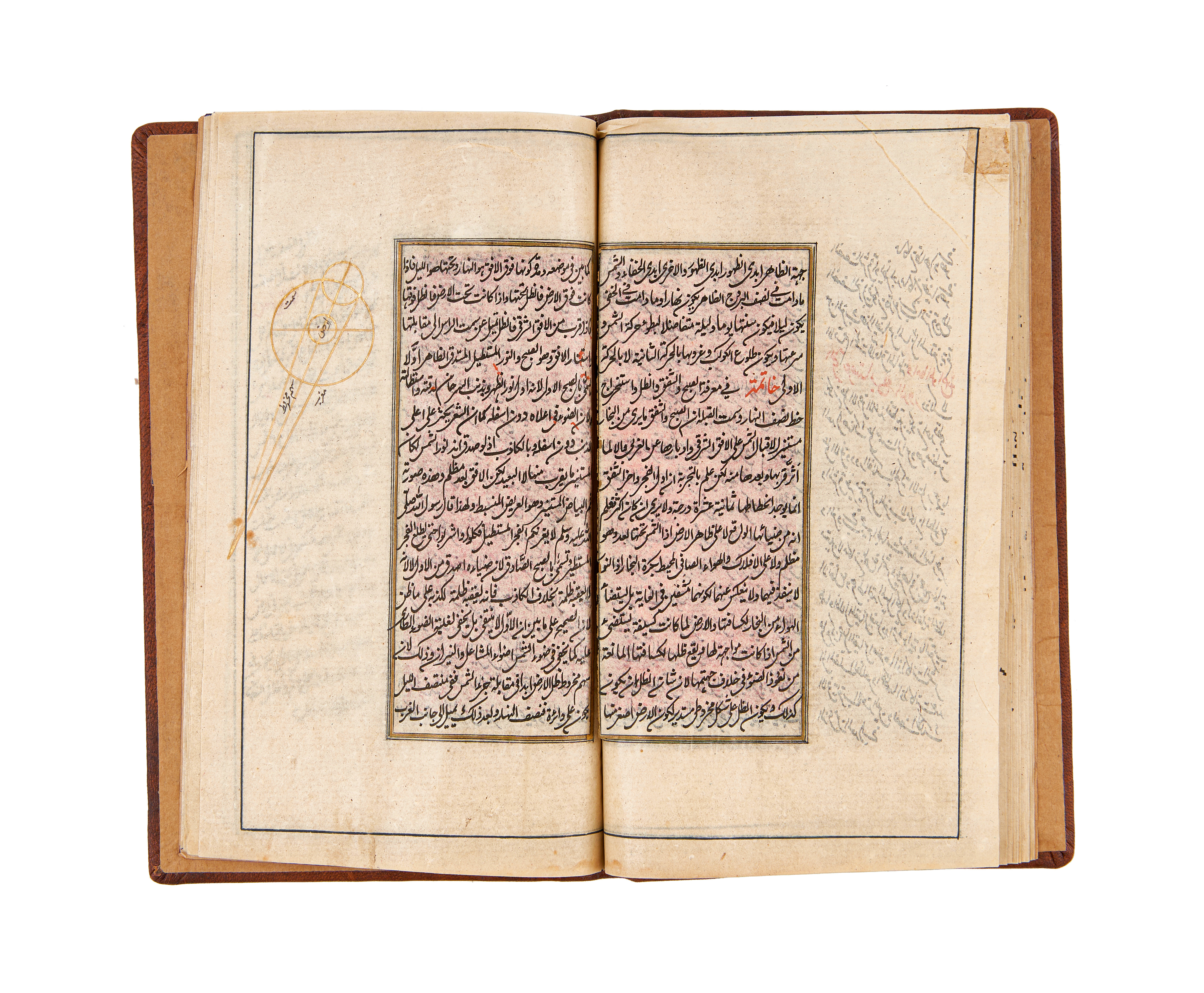 HUSAIN IBN UBAIDALLAH AL-ANSARI AL-AZIMABADI AL-NAJARNAHWI SULLAM AL-AFLAK (A TREATISE ON ASTRONOMY) - Image 11 of 16