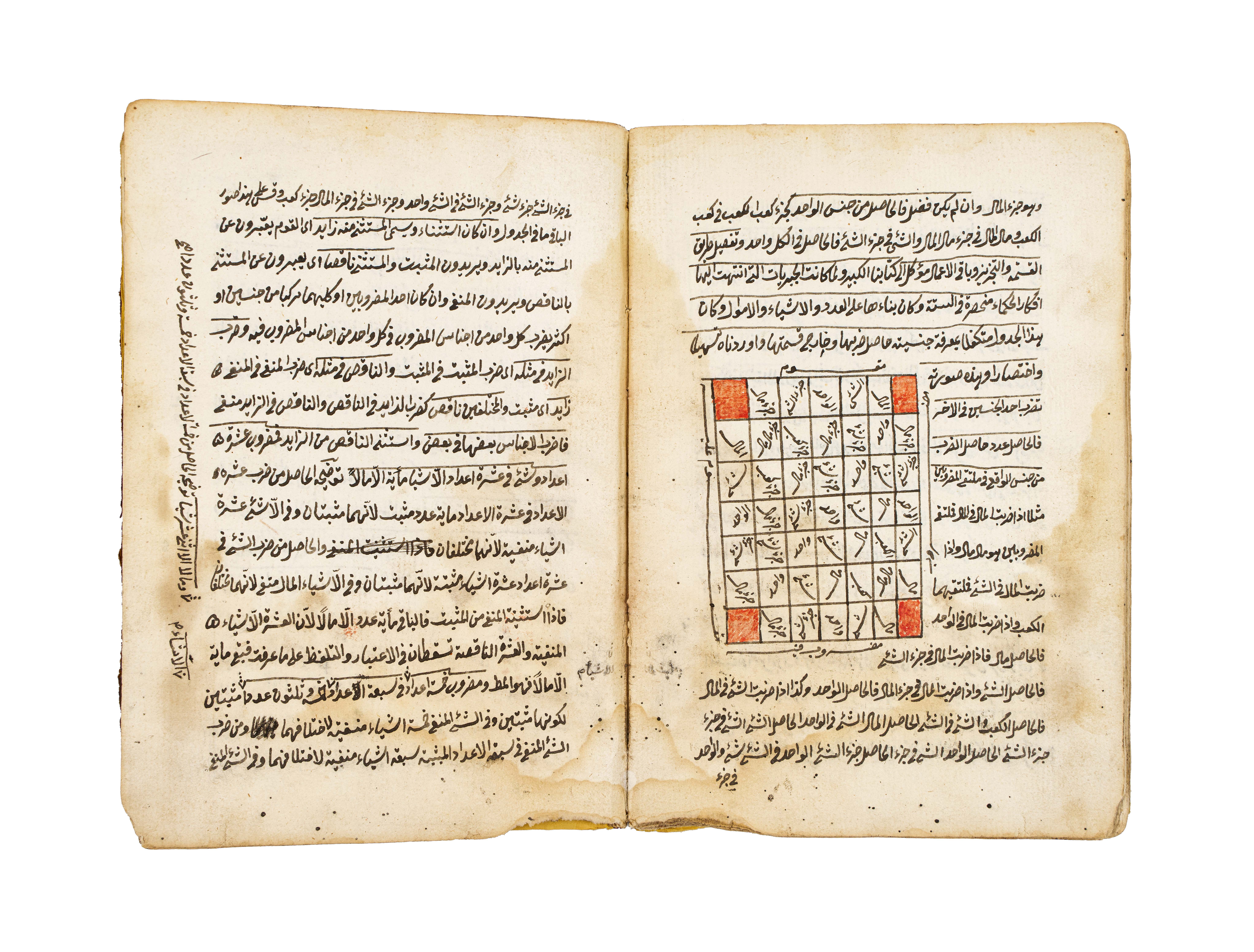 NUZHAT ALEUQUL WA- ALBAB LI MARIFAT AL-HISAB, COPIED BY BARAK BIN MATALK AL-RASHDI IN 1250AH - Image 5 of 7