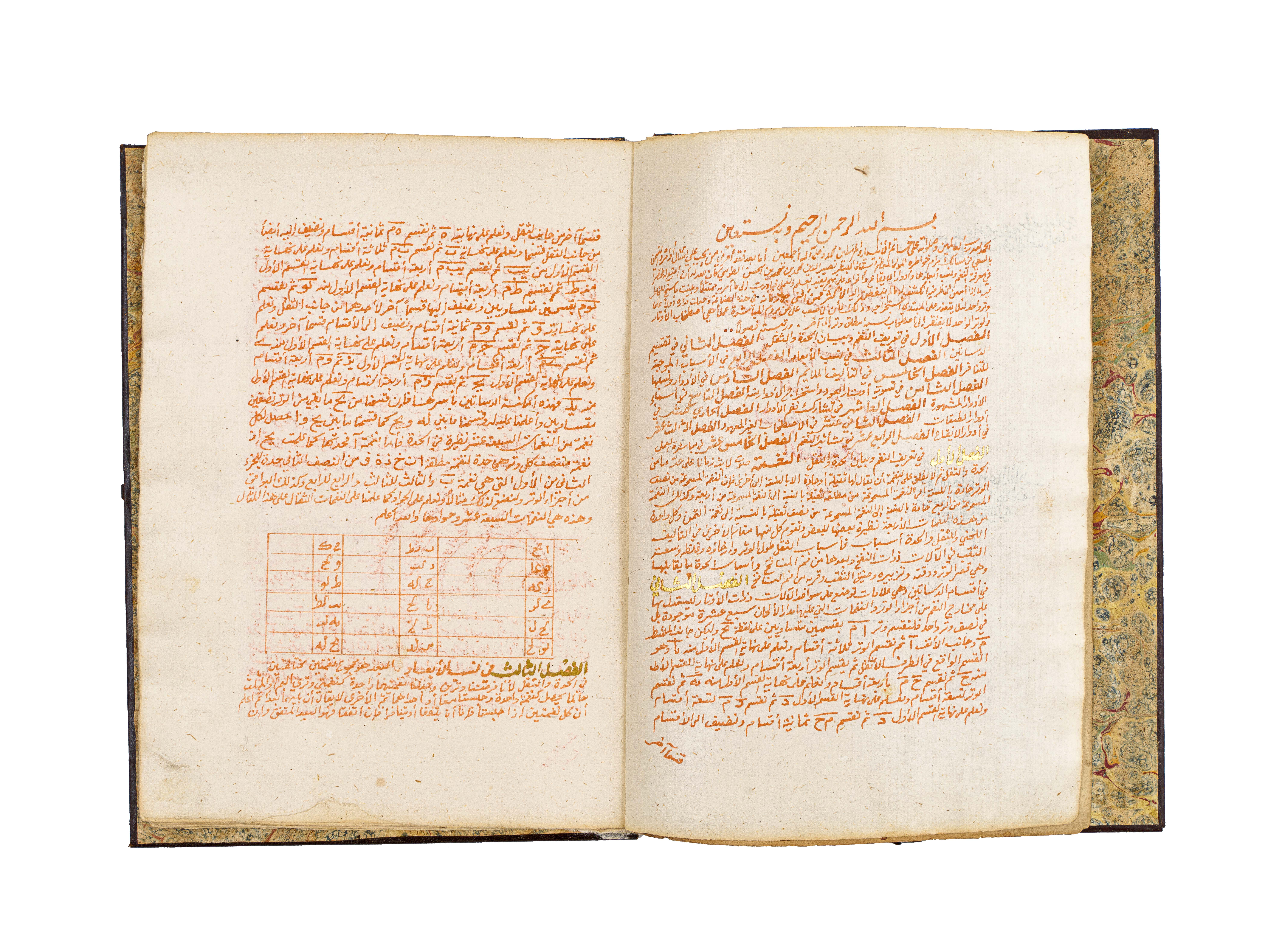 KHULASAT AL'AKFAR FI MAERIFAT ALNAGHAM W AL'ADWAR ALMUSIQA, BOOK ON MUSIC WRITTEN BYT AL-HAKIM AL-WA - Image 4 of 8