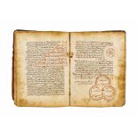 ABDUL MOUTI BIN HASSAN BIN ABDULLAH AL MEKKI, A MANUSCRIPT ABOUT GEOMETRY & MATHS, DATED 983AH (1531