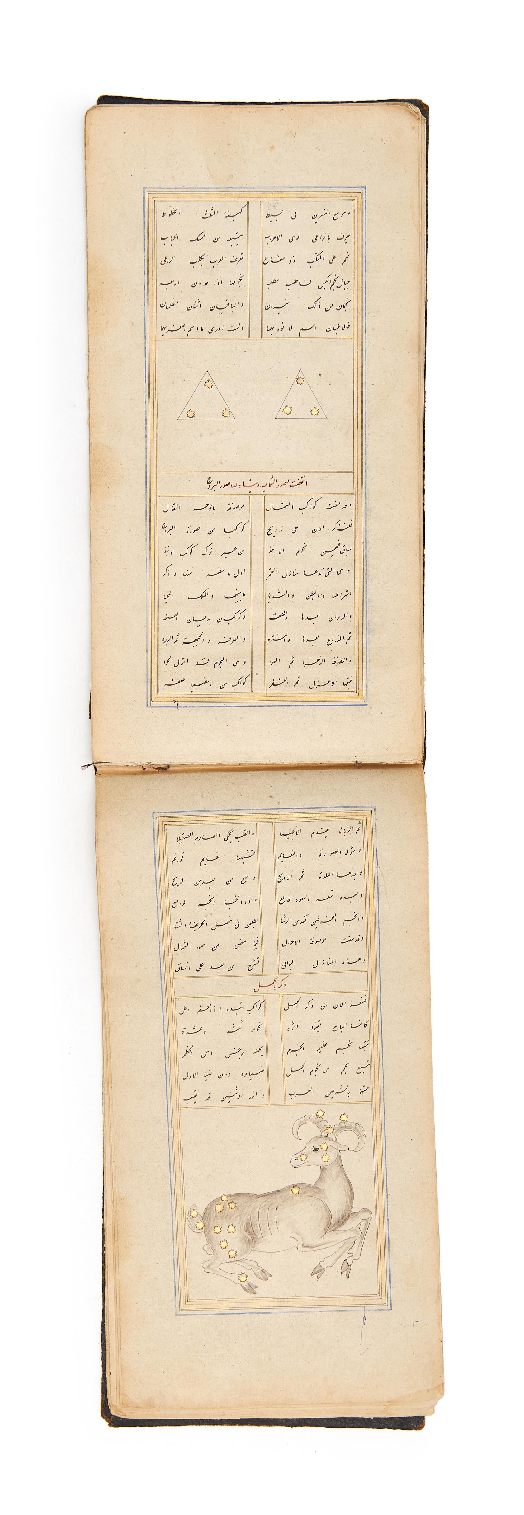 A RARE ILLUMINATED & ILLUSTRATED PERSIAN POETRY BOOK, ABD AL RAHMAN IN SUFI TEXT, LATE 17TH/ EARLY - Image 28 of 34