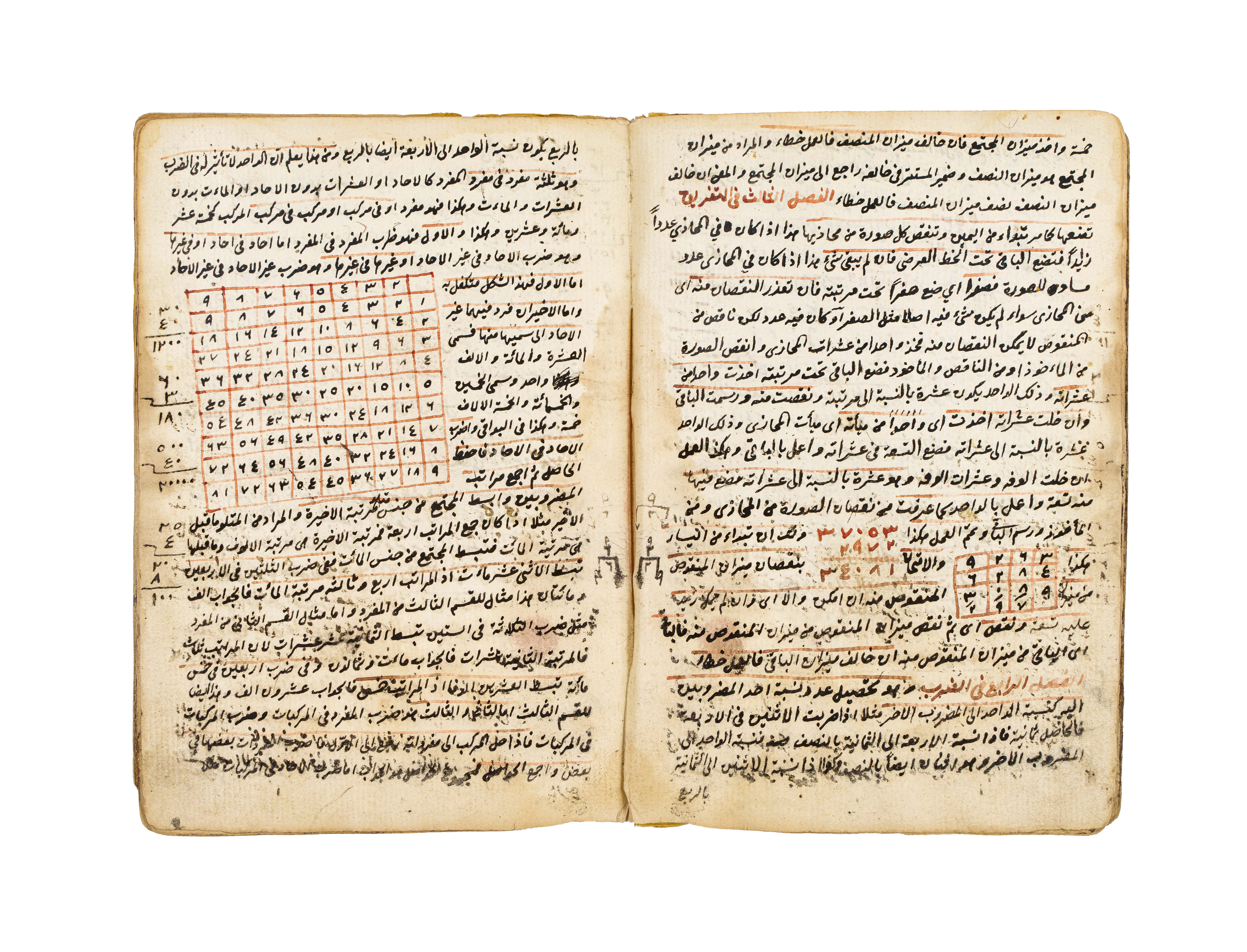 NUZHAT ALEUQUL WA- ALBAB LI MARIFAT AL-HISAB, COPIED BY BARAK BIN MATALK AL-RASHDI IN 1250AH - Image 4 of 7