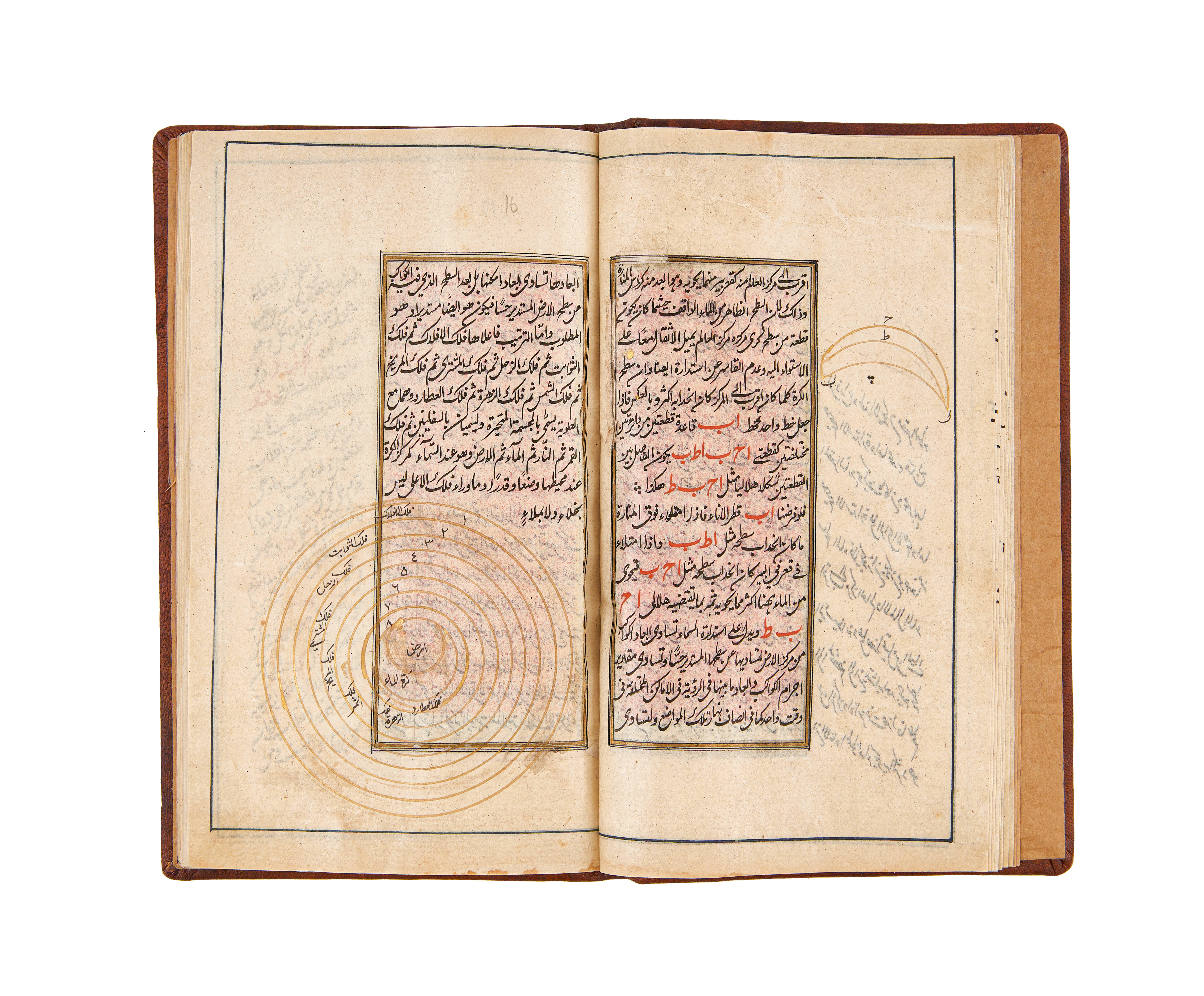 HUSAIN IBN UBAIDALLAH AL-ANSARI AL-AZIMABADI AL-NAJARNAHWI SULLAM AL-AFLAK (A TREATISE ON ASTRONOMY) - Image 2 of 16