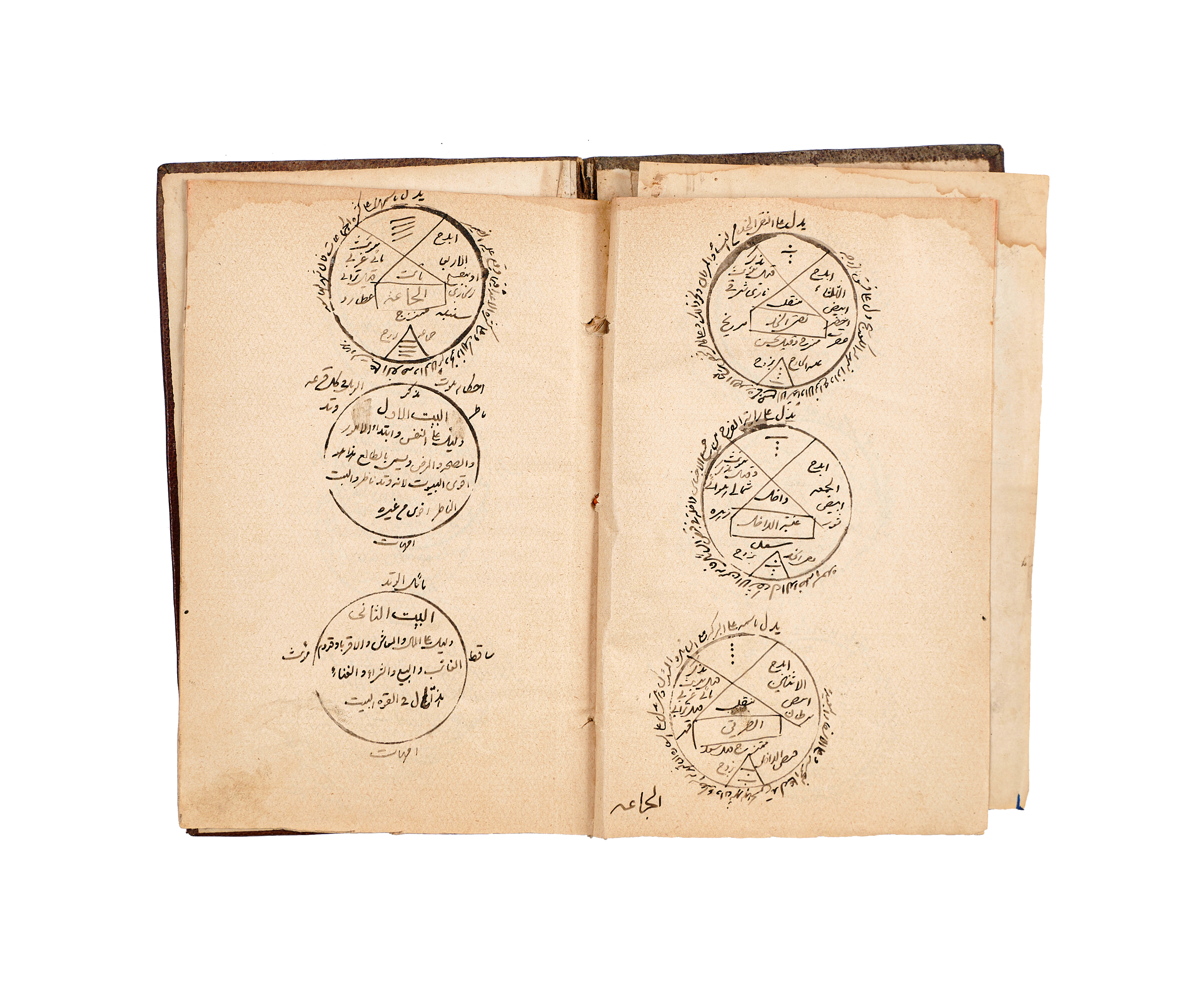 A BOOK ON ASTRONOMY & INSTRUCTIONS HOW TO USE ASTROLABE, 17TH CENTURY, PERSIA