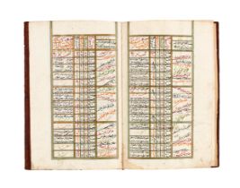 A COPY OF THE RUZNAMA PREPARED FOR THE OTTOMAN SULTAN SELIM III (r. 1789-1807) OTTOMAN TURKEY, DATED