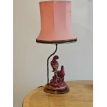 A Vintage Table Lamp Decorated With A Pair Of Painted Ceramic Parrots Sitting Upon A Wooden Base