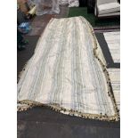 A Pair Of Striped Silk Show Curtains With Tasselled Edging 217 Wide x 251 (Shortest) 340 (Longest)