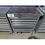 Rock River 6-Drawer Rolling Tool Box