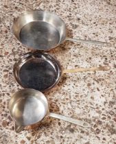2 COPPER COATED FRYING PANS & A SAUCEPAN