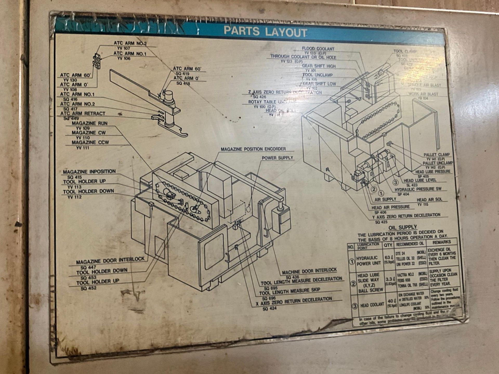 MAZAK V515 VERTICAL MACHINING CENTER W/ 2 PALLET CHANGER, 1995 - RUNS BUT NEEDS A Y-AXIS BALL SCREW - Image 29 of 31