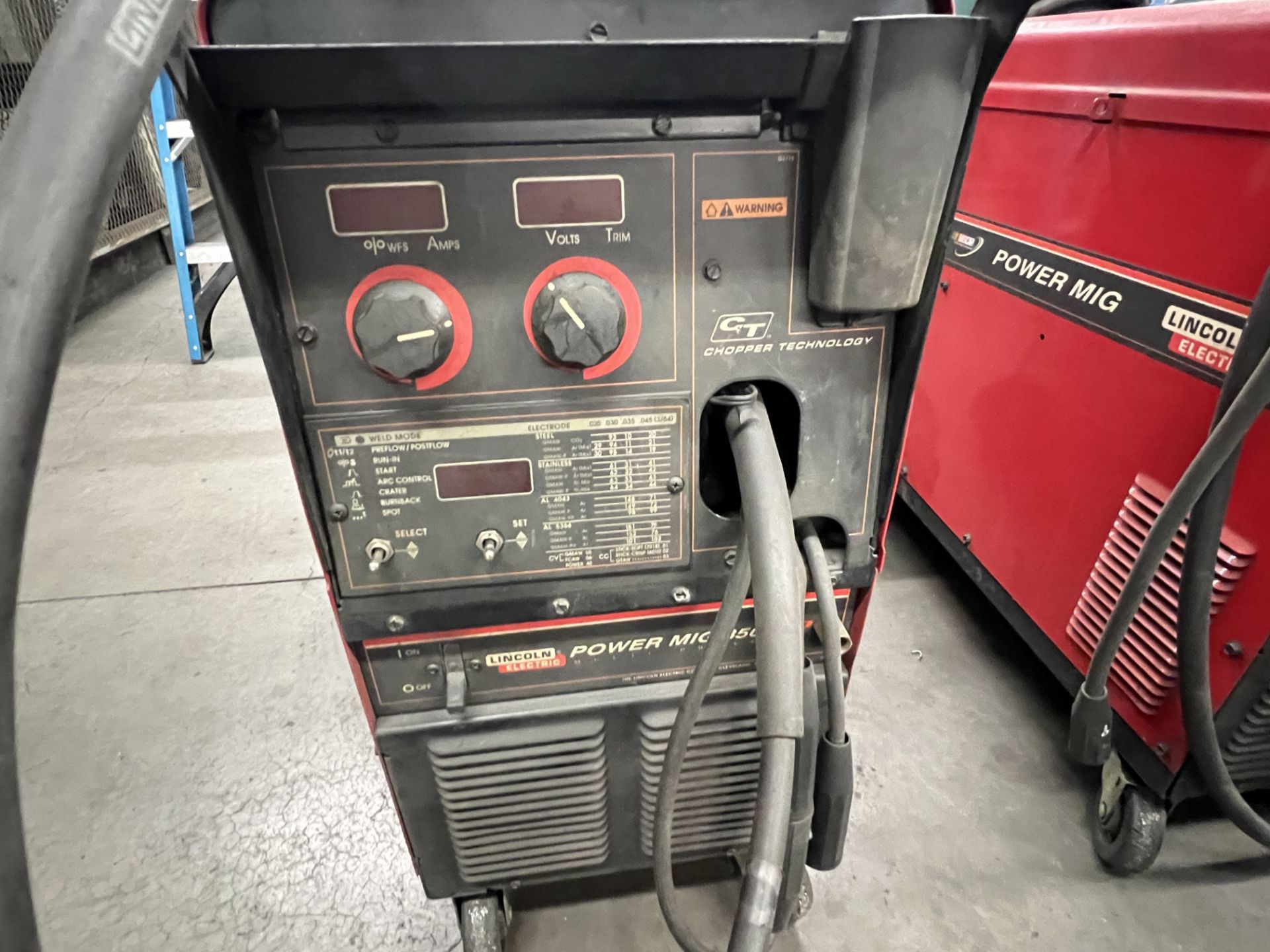 Mig Welding Machine - Image 2 of 5