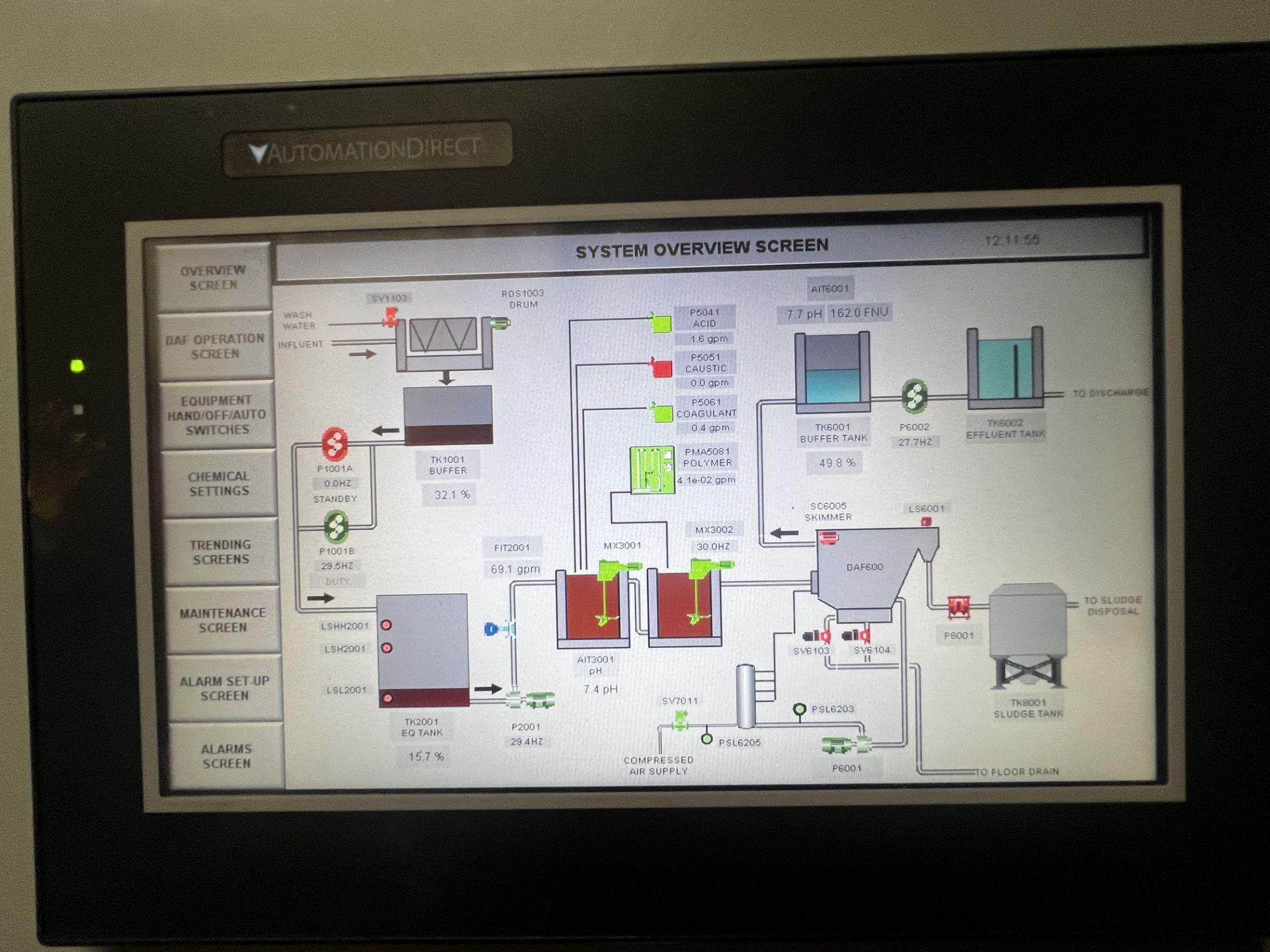 Waste Water Control Panels - Image 2 of 4