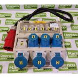 Distro Garo 32A - 3ph inlet tail to 1x13A, 3x16A, 3x32A RCBO outlets