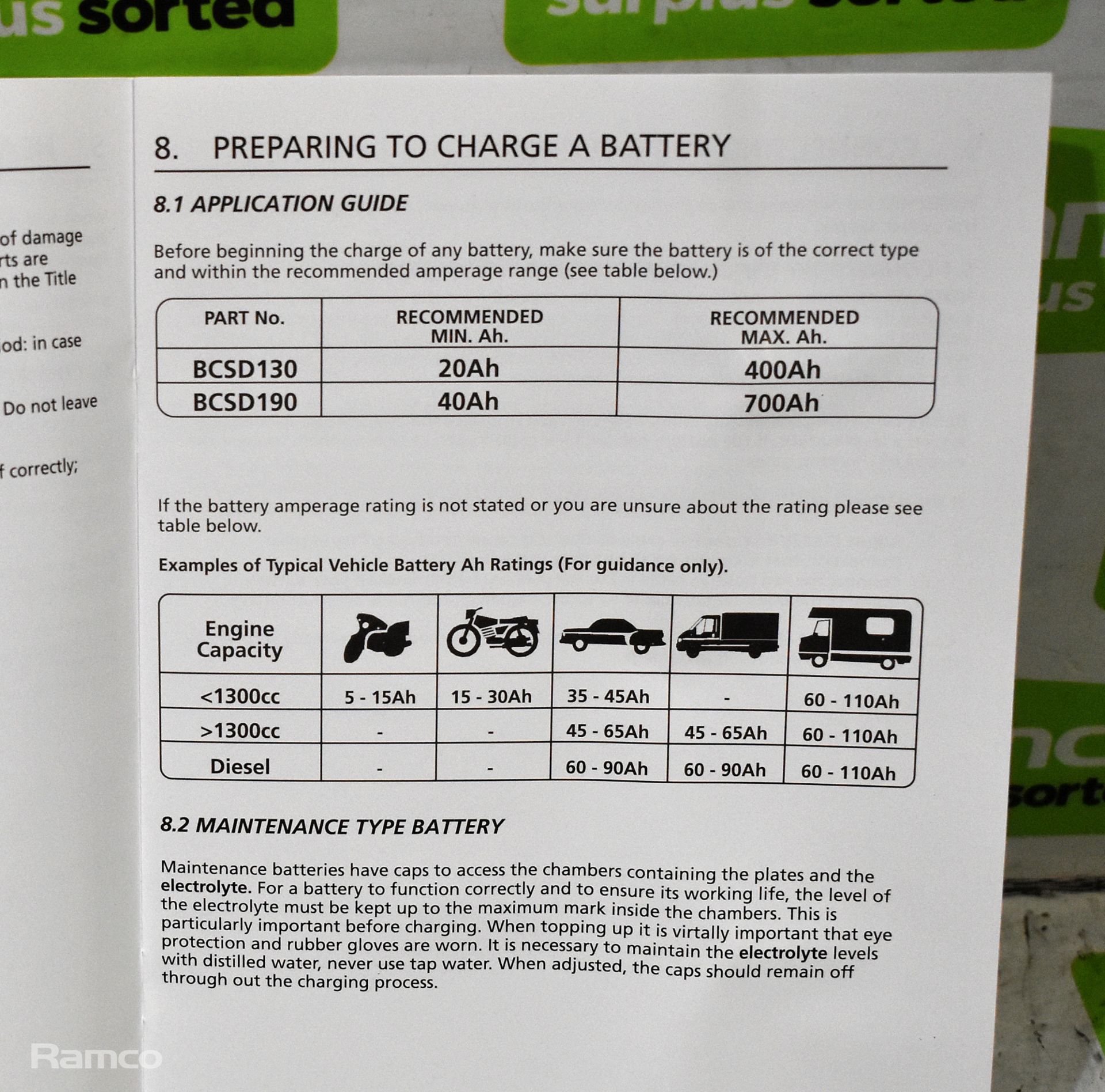 Draper 25354 battery charger/starter 12 / 24V - 240V input - Image 10 of 10