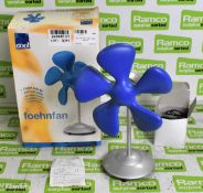 Cool Foehnfan - foam blade desk fan