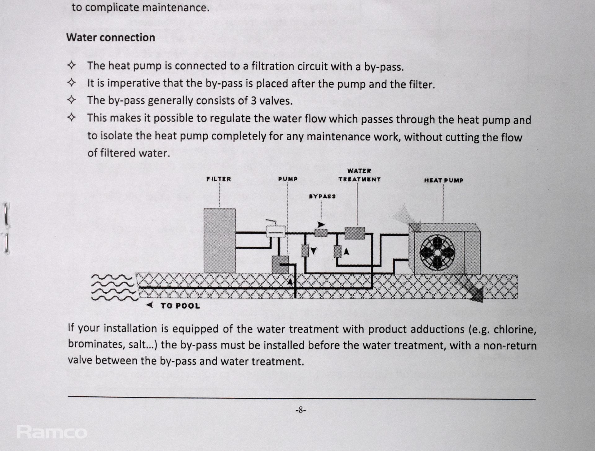 Flotide A3/32 plug & play swimming pool heat pump - Image 11 of 12