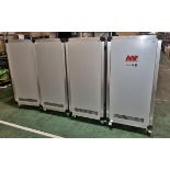 20x AAF Astro Pur air purifiers, type AastroPure 2000 recirc./no UV/ no LCD/ no Carbon