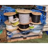 Assorted reels of multicore cables