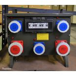 Lewden Electrical Industries NARO change over box - input: 2x 380-415V 3P+N+E - output: 2x 380-415V