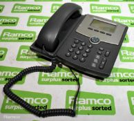 Cisco SPA502G 1-line IP phone with monochrome display