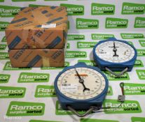 Salter scales - see description for details