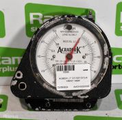 Acratork L1 1/4 inch torque wrench tester