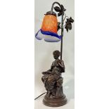 A bronze tone resin figural lamp modelled as a lady reading with trefoil coloured glass shade and