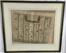 Antique hand coloured engraved road map - The Road from London to Carlisle by John Ogilby, 37cm x 46