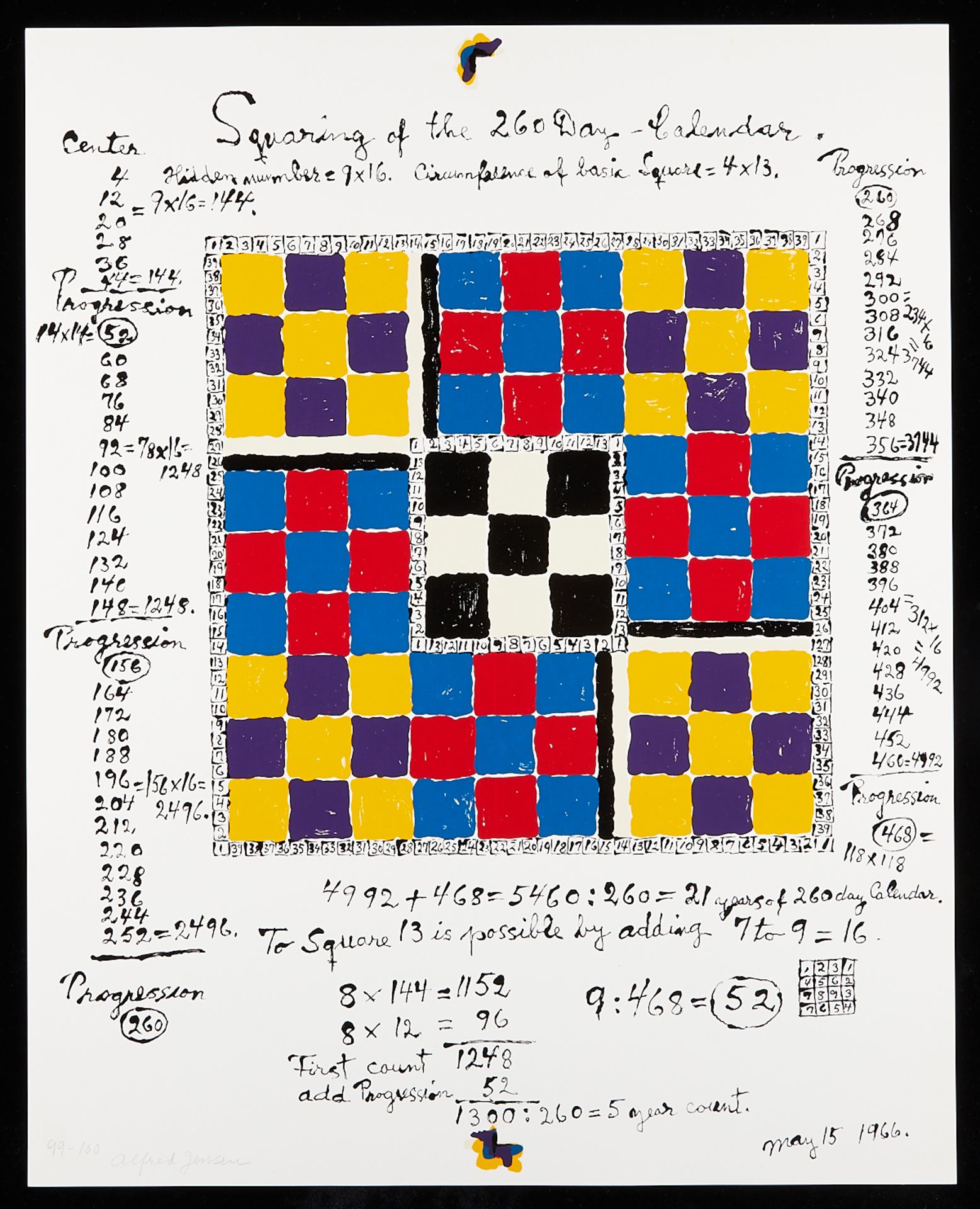 Alfred Jensen "Squaring of the 260-Day Calendar" - Image 2 of 4