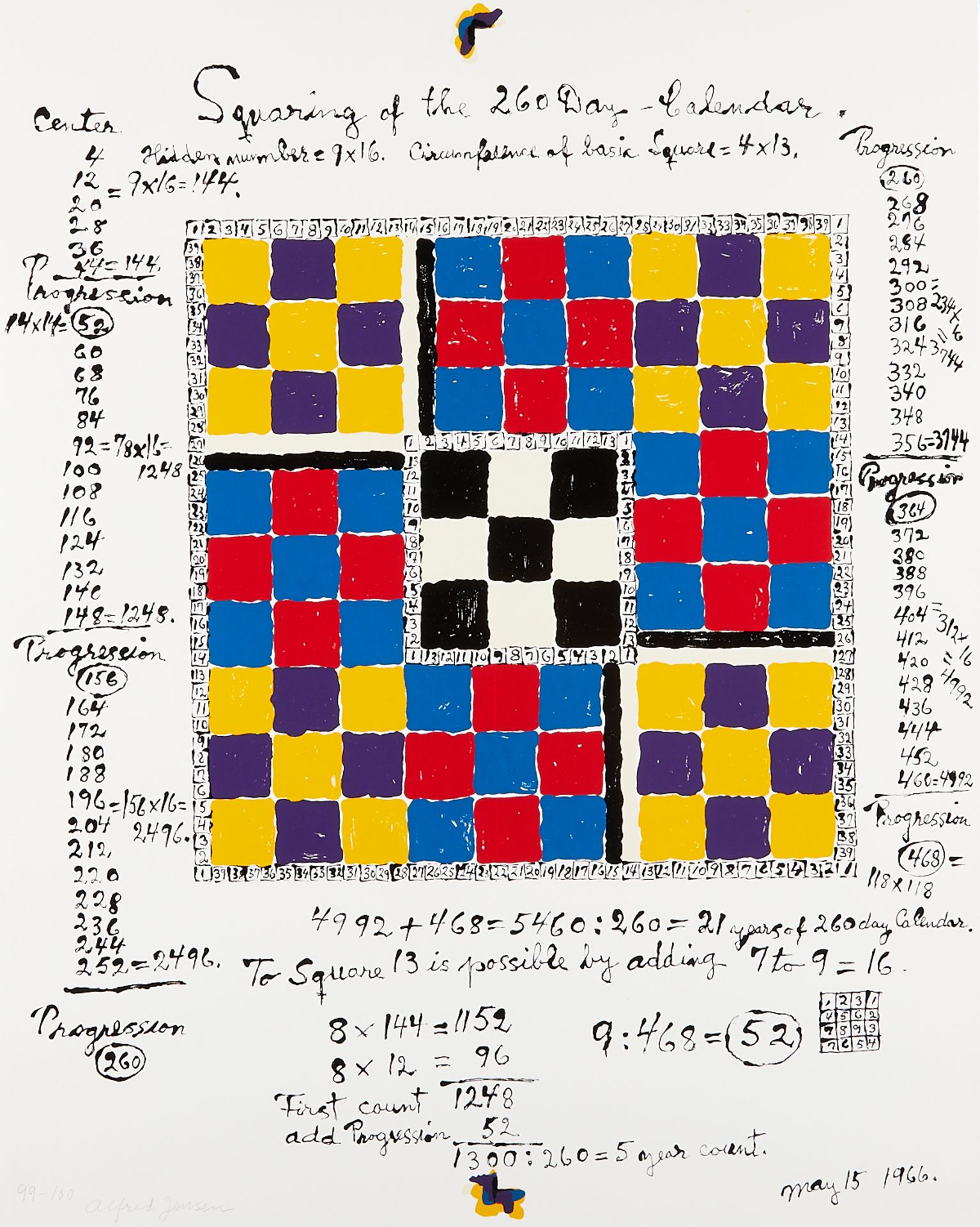 Alfred Jensen "Squaring of the 260-Day Calendar"