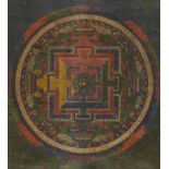 18th c. Tibetan Mandala Thangka