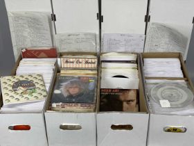COLLECTION OF APPROX. 700 SINGLE RECORDS, mainly 70s - 80s rock and pop Provenance: donated to the