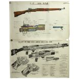 Three (3) large World War Two information posters illustrating weaponry, issued to Home Guard uni...