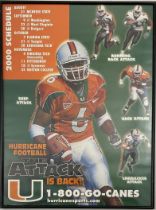 Miami Hurricane College Football 2000 Schedule