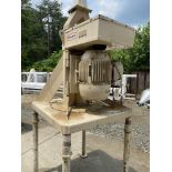 Lot Location: Greensboro NC 27'' ENTOLETER MILL SERIAL NUMBER 7830; 25 HP