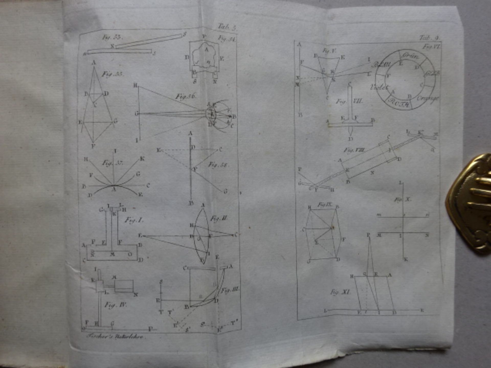 Fischer Mechanische Naturlehre 2 Bde. - Bild 4 aus 7