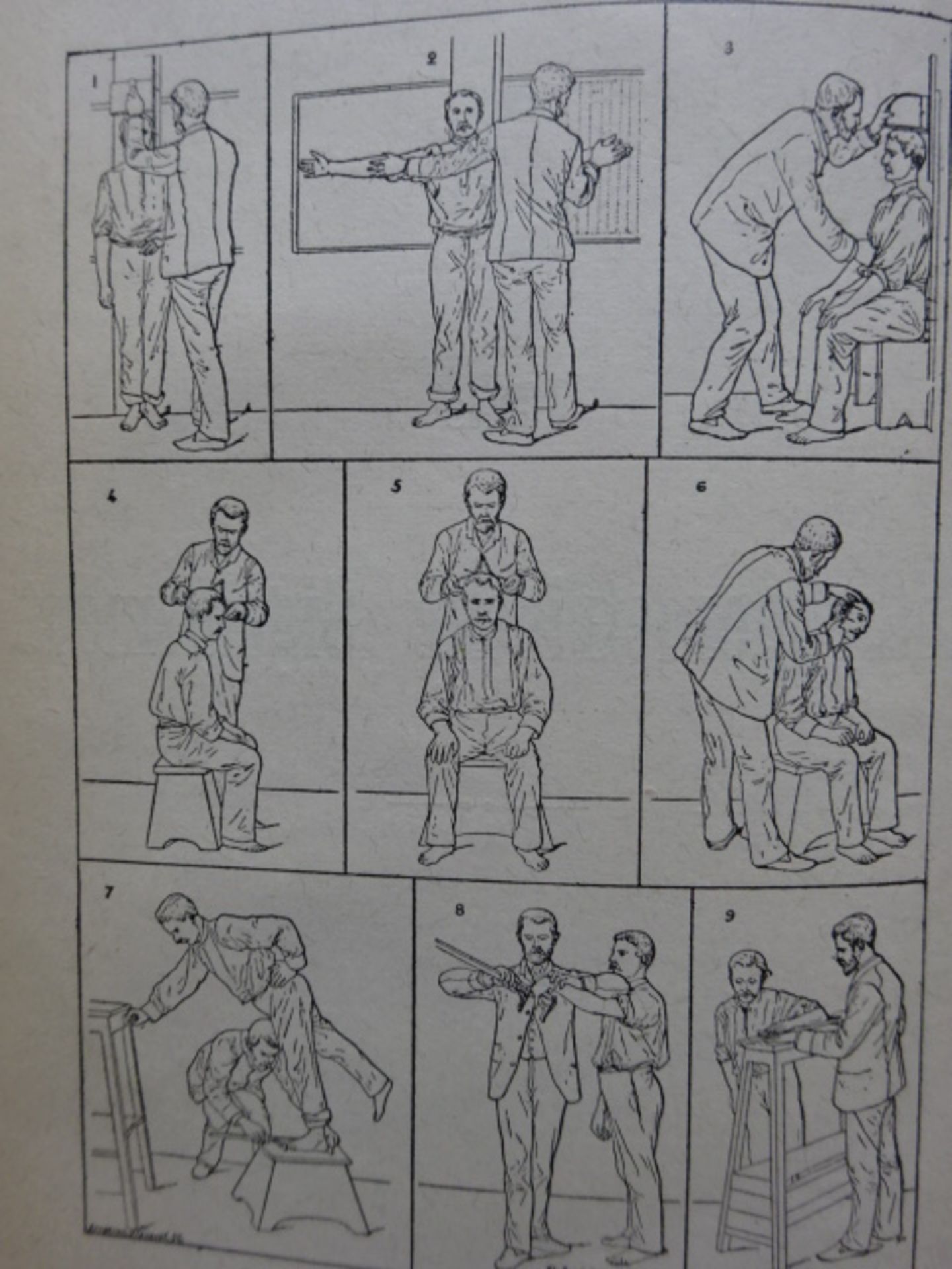 Bertillon - Anthropometrische Signal