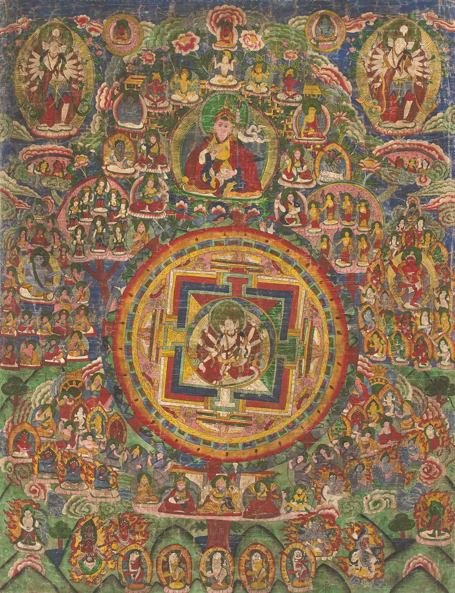 Mandala-Thangka