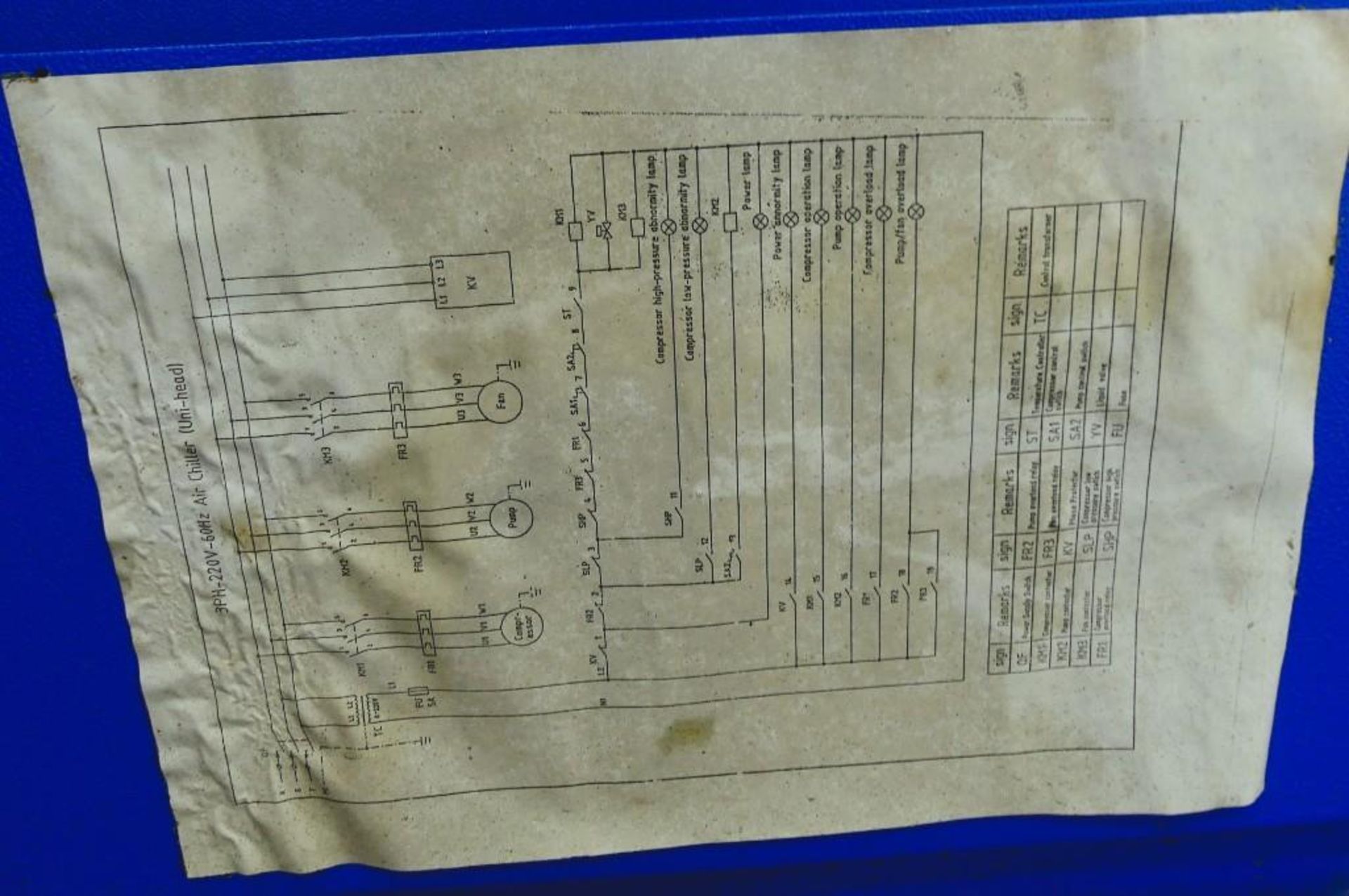 Norland Mold Chiller - Image 18 of 26