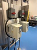 ABB ACS355 Series Control Panel