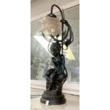 NEOCLASSICAL CHERUB TABLE LAMP