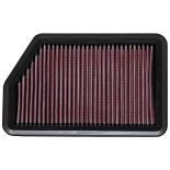 K&N 33-2451 Replacement Air Filter,Heather Red