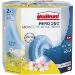 Unibond AERO 360° Moisture Absorber Wildflower Meadow Refill Tab,Aromatherapy,Ultra-Absorbent and 