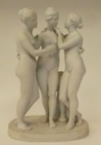 A Parianware group, after 'The Three Graces' on an oval plinth  14"h