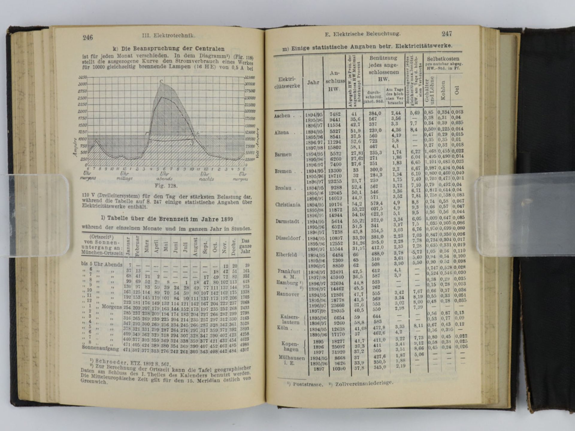 Bücher - Elektro - Image 3 of 6