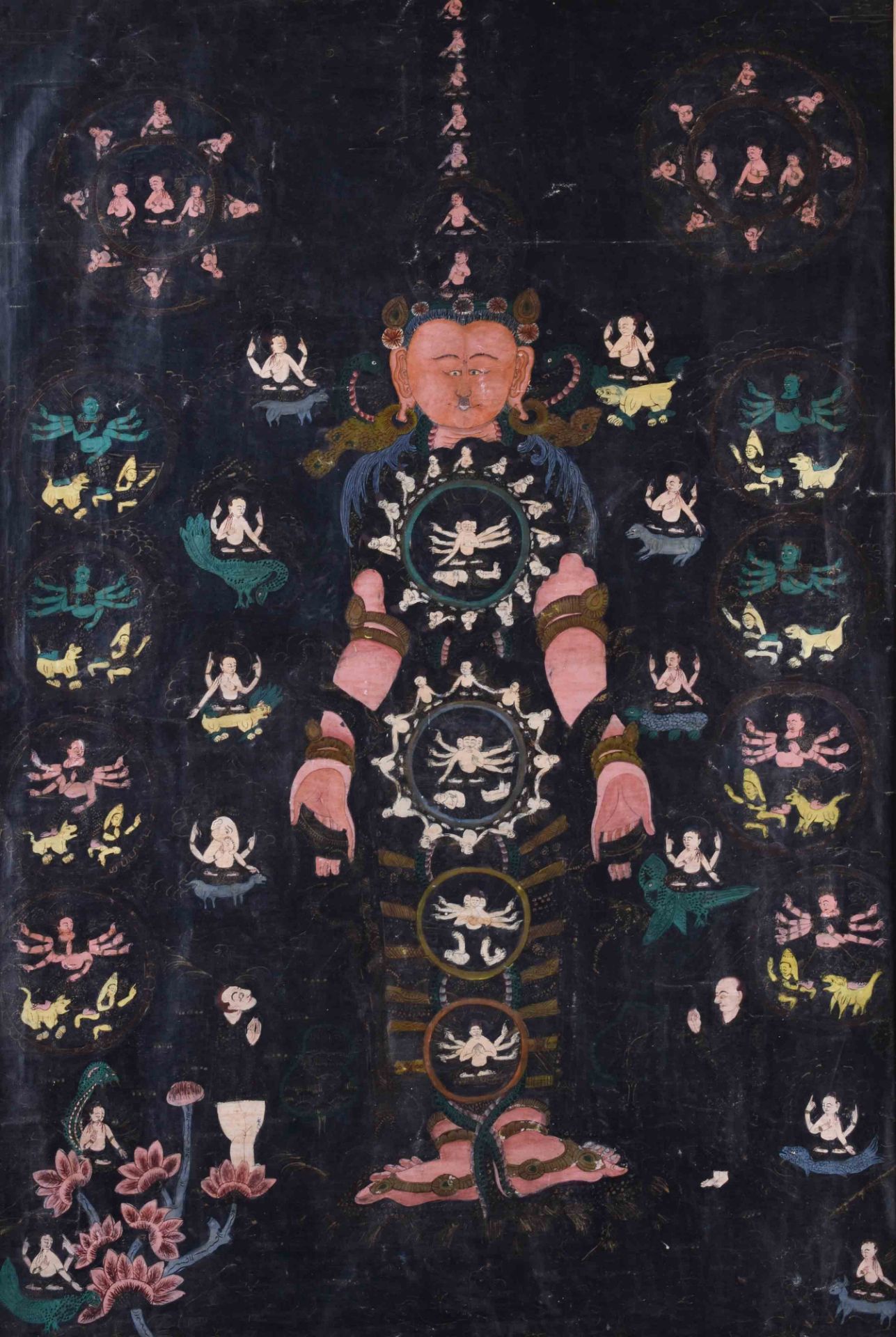 Tangka Tibeto-Chinese 19th century