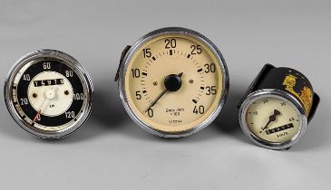 2 Tachometer und Drehzahlmesser